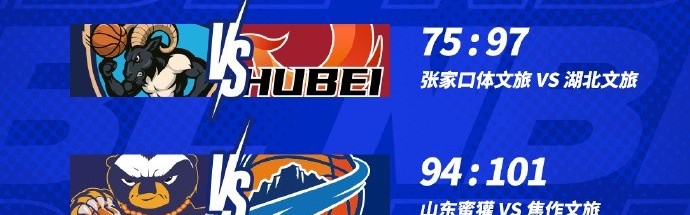 蓝鲸体育网页版-NBL常规赛第十二轮结束了第二天的较量，今天还将进行两场比赛！